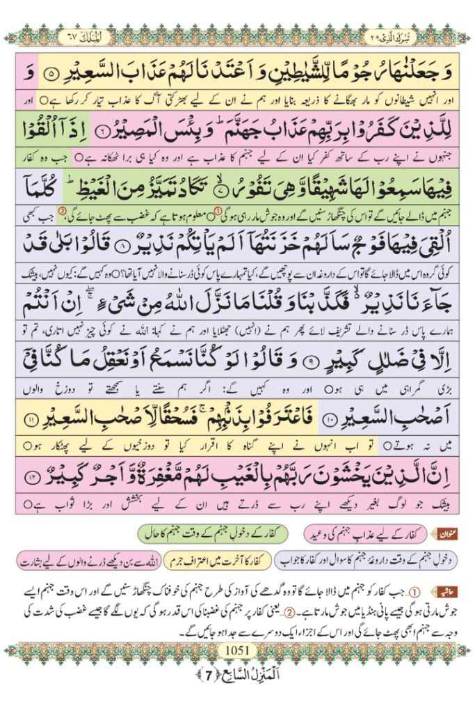 Surah Mulk in Urdu