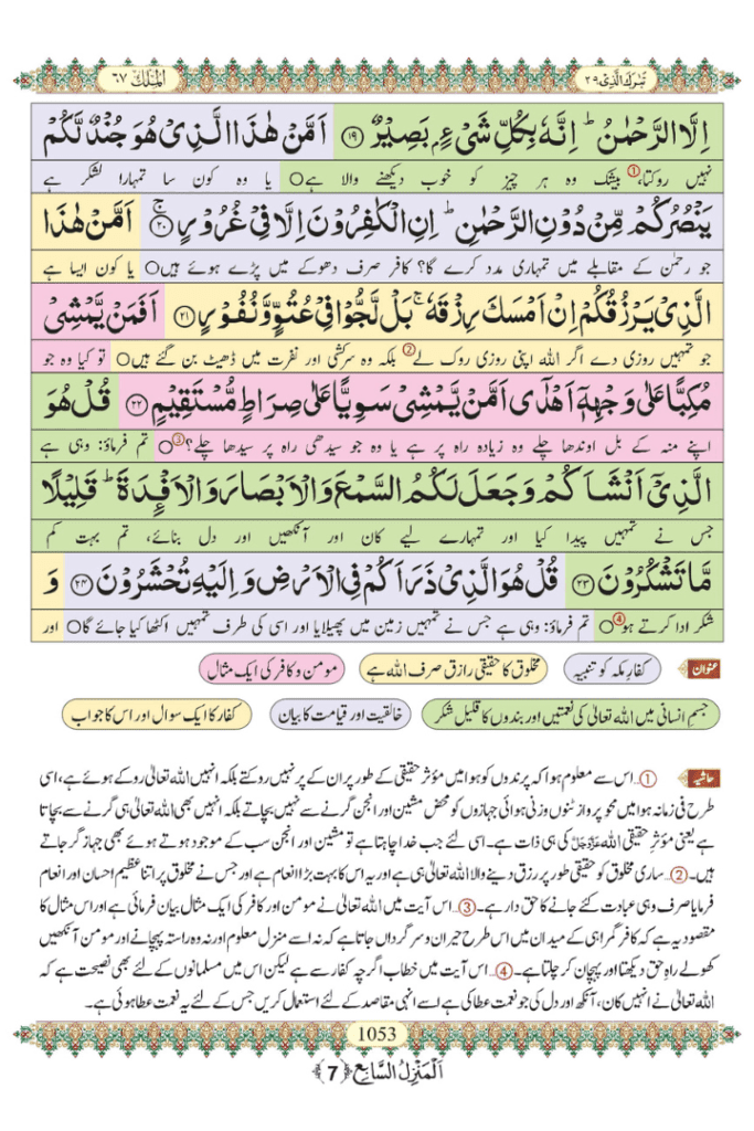 Surah Mulk in Urdu