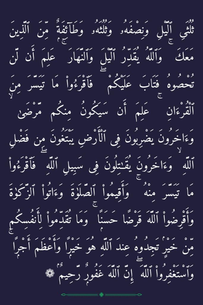 Surah Muzammil