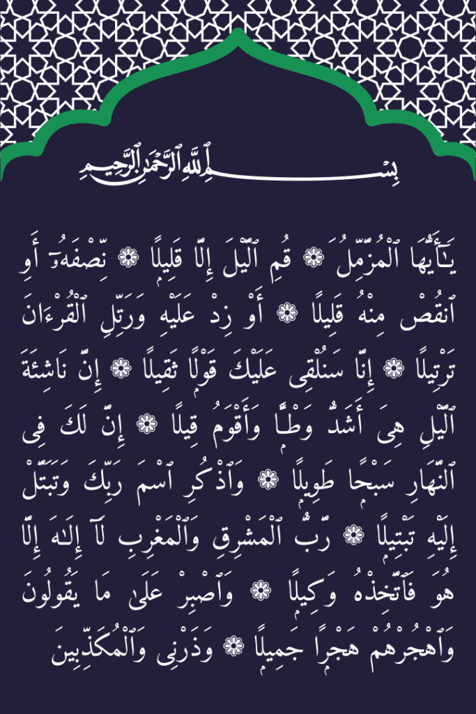 Surah Muzammil