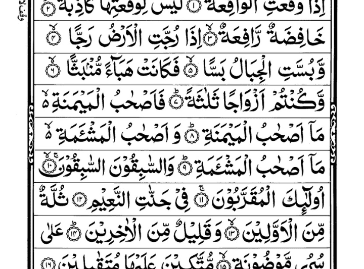 Surah Waqiah: Read Online, Benefits and Core Theme