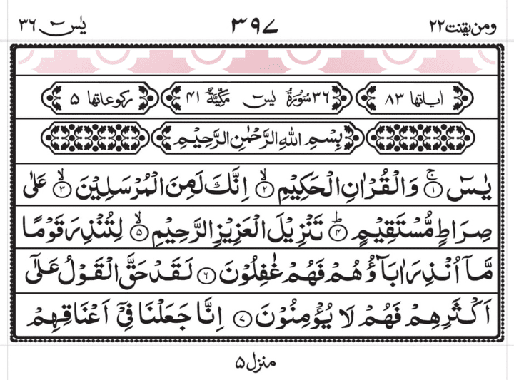 Surah Yaseen: (The Heart of the Quran) Read Online